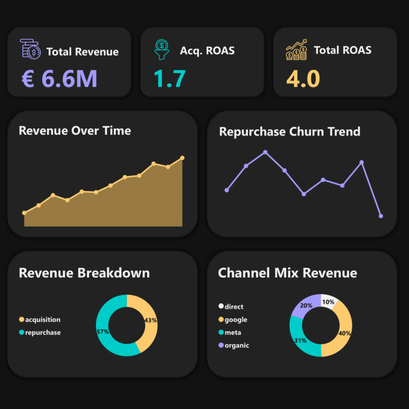 dashboard-web-en